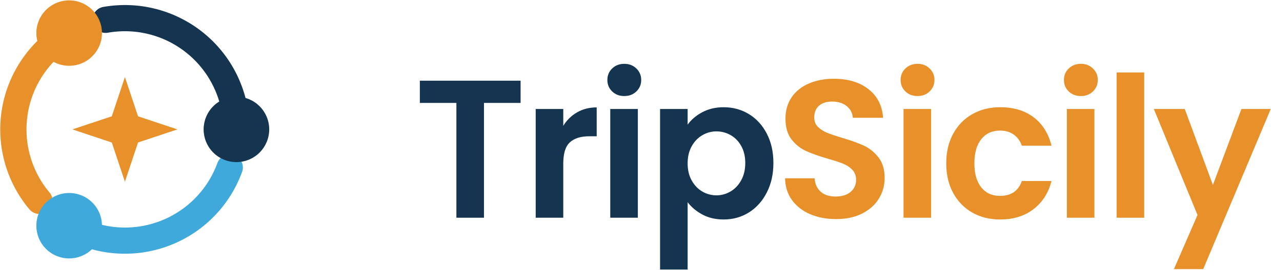 TripSicily